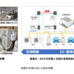 出光興産，EV・蓄電池の充放電と空調出力制御を連携したシステムを自治体・企業向けに提供開始