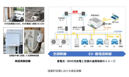 出光興産,EV・蓄電池の充放電と空調出力制御を連携したシステムを自治体・企業向けに提供開始