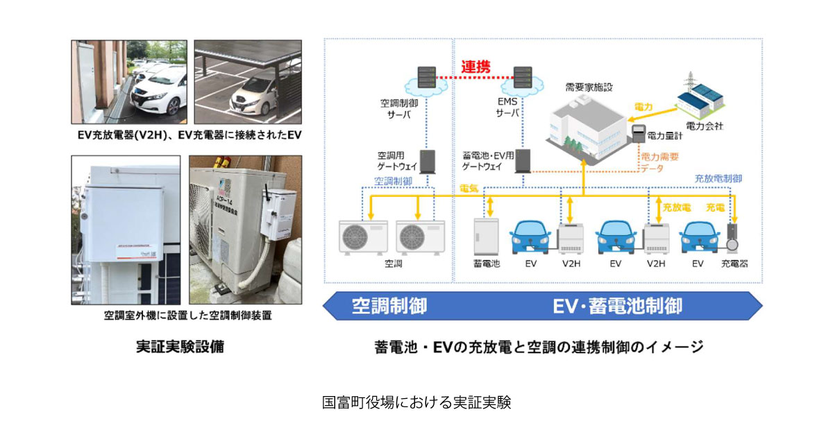 24_5_29_2 出光興産,EV・蓄電池の充放電と空調出力制御を連携したシステムを自治体・企業向けに提供開始