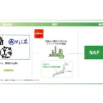 ENEOS，力の源HDと航空燃料の原料への廃食油再活用に関する基本合意書を締結