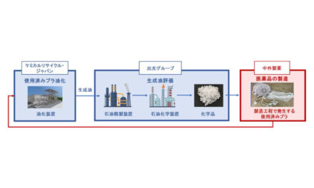 出光興産と中外製薬,医薬品製造工場で発生する使用済みプラスチックの再資源化に向けた実証実験を開始