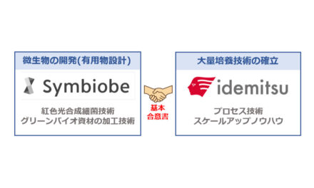 出光興産,京都大学発スタートアップSymbiobe社と協業に向け基本合意書を締結