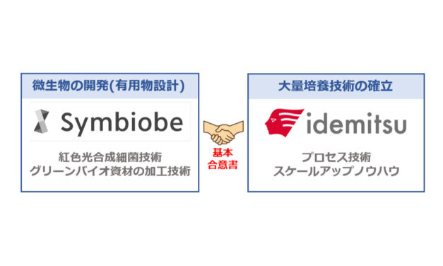 出光興産，京都大学発スタートアップSymbiobe社と協業に向け基本合意書を締結