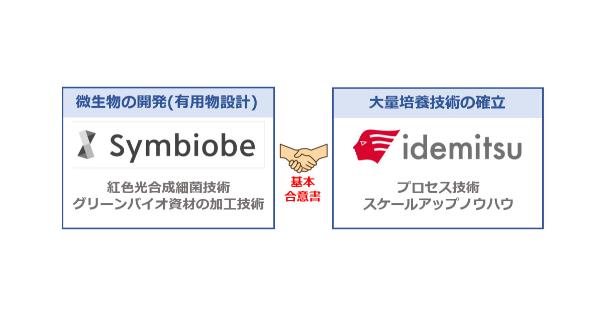 出光興産，京都大学発スタートアップSymbiobe社と協業に向け基本合意書を締結