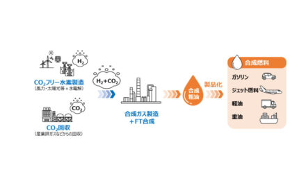 ENEOS,合成燃料の普及などを目指す国際団体「eFuel Alliance」へ加盟