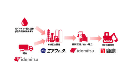 出光,エア・ウォーター,鹿島建設,バイオディーゼル燃料を活用したB5軽油の供給・使用を開始