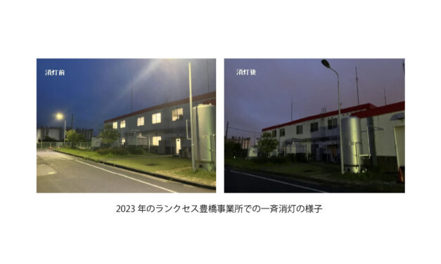 ランクセス，環境保護への取り組みを推進