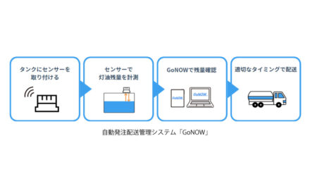 ゼロスペック，自動発注配送管理システム「GoNOW」がエンジンオイル配送に導入される