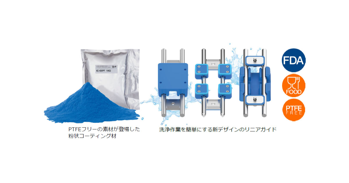 24_11_6_3 イグス,食品・包装業界向けにPTFEフリー&FDA準拠の新製品を提供開始