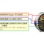 NSK，耐摩耗性を向上させた風力発電機主軸用高信頼性自動調心ころ軸受を開発，販売開始