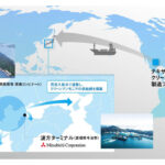 出光興産と三菱商事，クリーンアンモニア分野における共同検討に合意