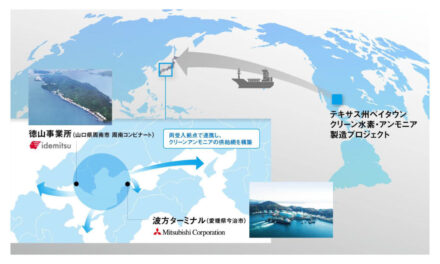 出光興産と三菱商事,クリーンアンモニア分野における共同検討に合意