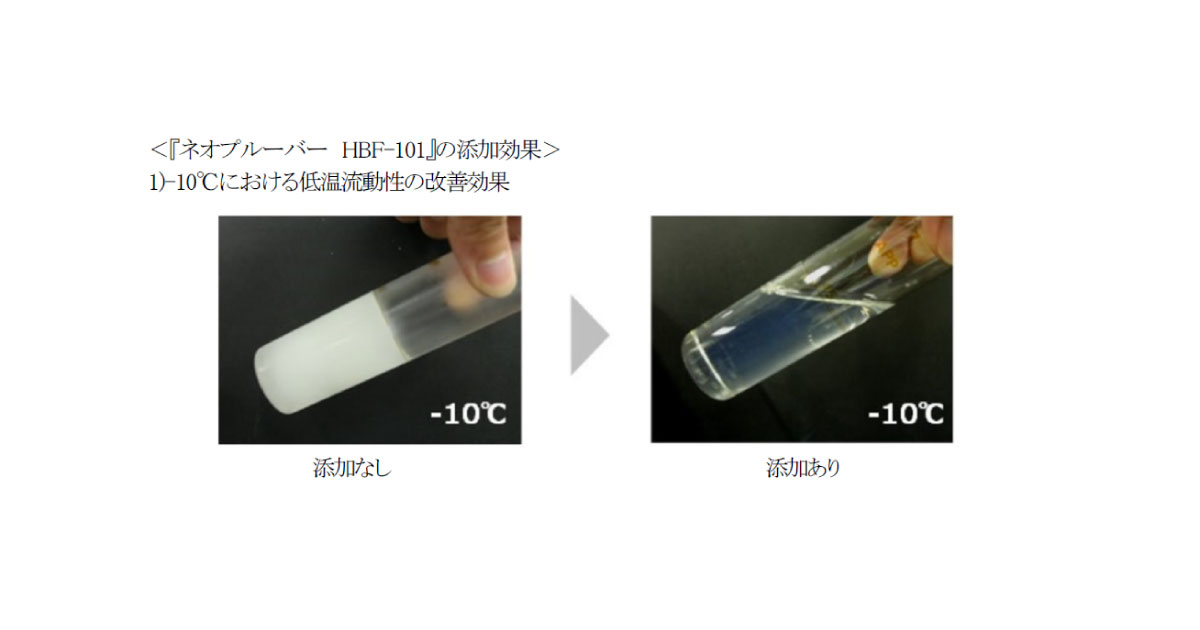 25_1_15_2.1 三洋化成工業がバイオディーゼル燃料向けに低温流動性向上剤を開発