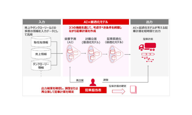 出光興産，新システムの導入で燃料油の配車計画の作成時間を25％削減