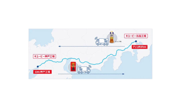 江崎グリコ，キユーピー，KRS，T2，自動運転トラックによる幹線輸送の共同検証開始