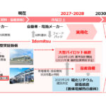 出光興産,固体電解質の量産技術開発が「蓄電池に係る供給確保計画」として認定