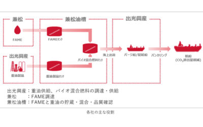 出光興産，外航船舶向けバイオ混合燃料の供給を開始