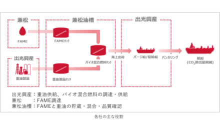 出光興産，外航船舶向けバイオ混合燃料の供給を開始