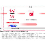 出光興産，リチウムイオン電池用天然グラファイト系負極材の供給網構築に向け協業契約を締結