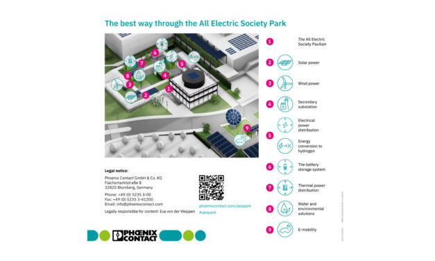 再生可能エネルギー社会を工場で実証―フエニックス・コンタクトがAESコンセプトを公開－