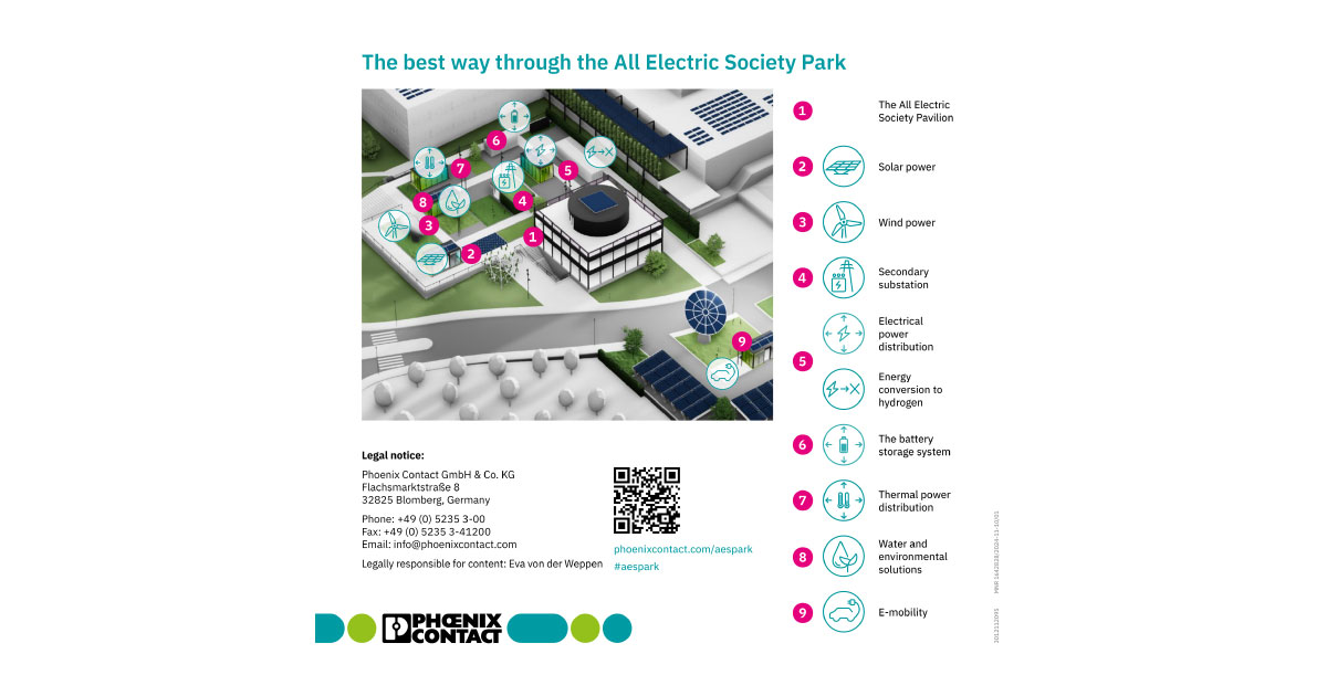 再生可能エネルギー社会を工場で実証―フエニックス・コンタクトがAESコンセプトを公開－
