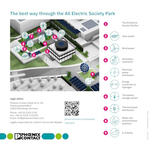 The All Electric Society Park（フエニックス・コンタクト社HPから）-フエニックス・コンタクトがAESコンセプトを公開