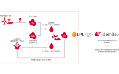 出光興産，インド・UPL社と合成燃料・バイオ燃料に関する共同検討を開始