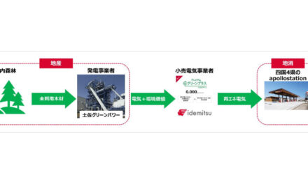 出光興産，高知県産木質バイオマス電力を四国4県のapollostation 30ヵ所で供給開始