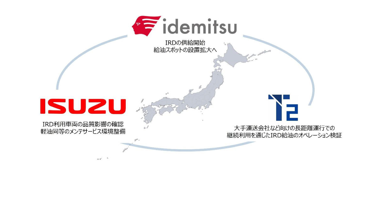 26_8_19_3 出光興産・T2・いすゞ,トラック輸送分野における次世代バイオディーゼル燃料普及で連携