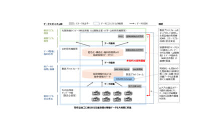 工作機械の「MX」が切り開く製造業の未来―DMG森精機伊賀事業所に見るデジタル・自動化・環境対策の最前線
