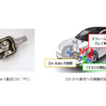 NTN，車両振動を高精度に予測するCVJ解析技術を開発