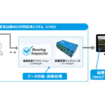 NTN，産業設備向け状態監視システム（CMS）の提供を開始
