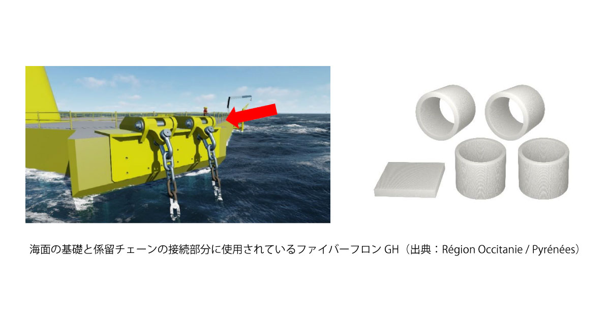 26_9_9_5 オイレス工業,フランス沖の浮体式洋上風力発電プロジェクトに樹脂製軸受を供給