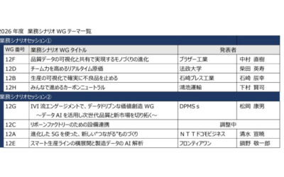 「IVI公開シンポジウム 2026-Autumn-」が開催される