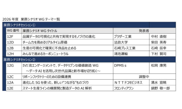 「IVI公開シンポジウム 2026-Autumn-」が開催される